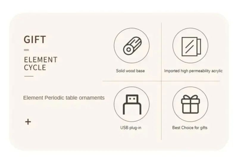 Acrylic Real Elements Periodic Table Mendeleev Periodic Table Figurine Display Science Ornament Room Decoration Desk Accessories