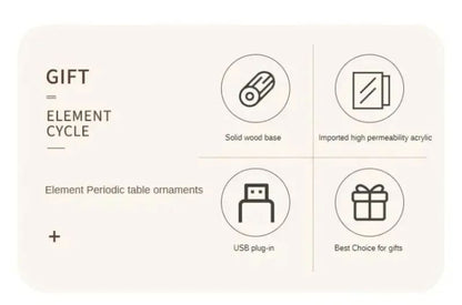 Acrylic Real Elements Periodic Table Mendeleev Periodic Table Figurine Display Science Ornament Room Decoration Desk Accessories