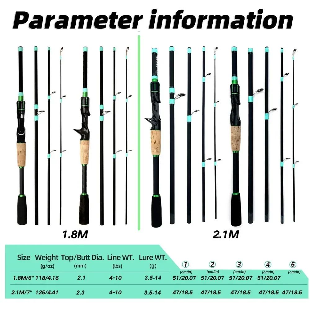 Vara de Pesca de Arremesso e Spinning, Ponta Sólida ML 1,8/2,1m, Ultraleve, para Jigging de Trutas, 4/5 Seções, Pesca