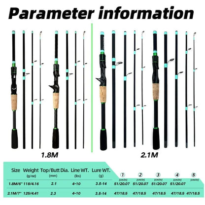 Vara de Pesca de Arremesso e Spinning, Ponta Sólida ML 1,8/2,1m, Ultraleve, para Jigging de Trutas, 4/5 Seções, Pesca