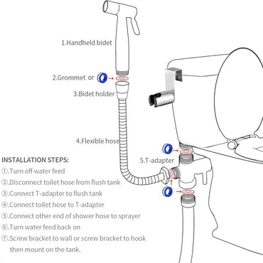 Handheld Toilet Bidet Faucet Sprayer Stainless Steel Bathroom Bidet Spraye Set Hand Sprayer Shower Head Self Cleaning No Punch