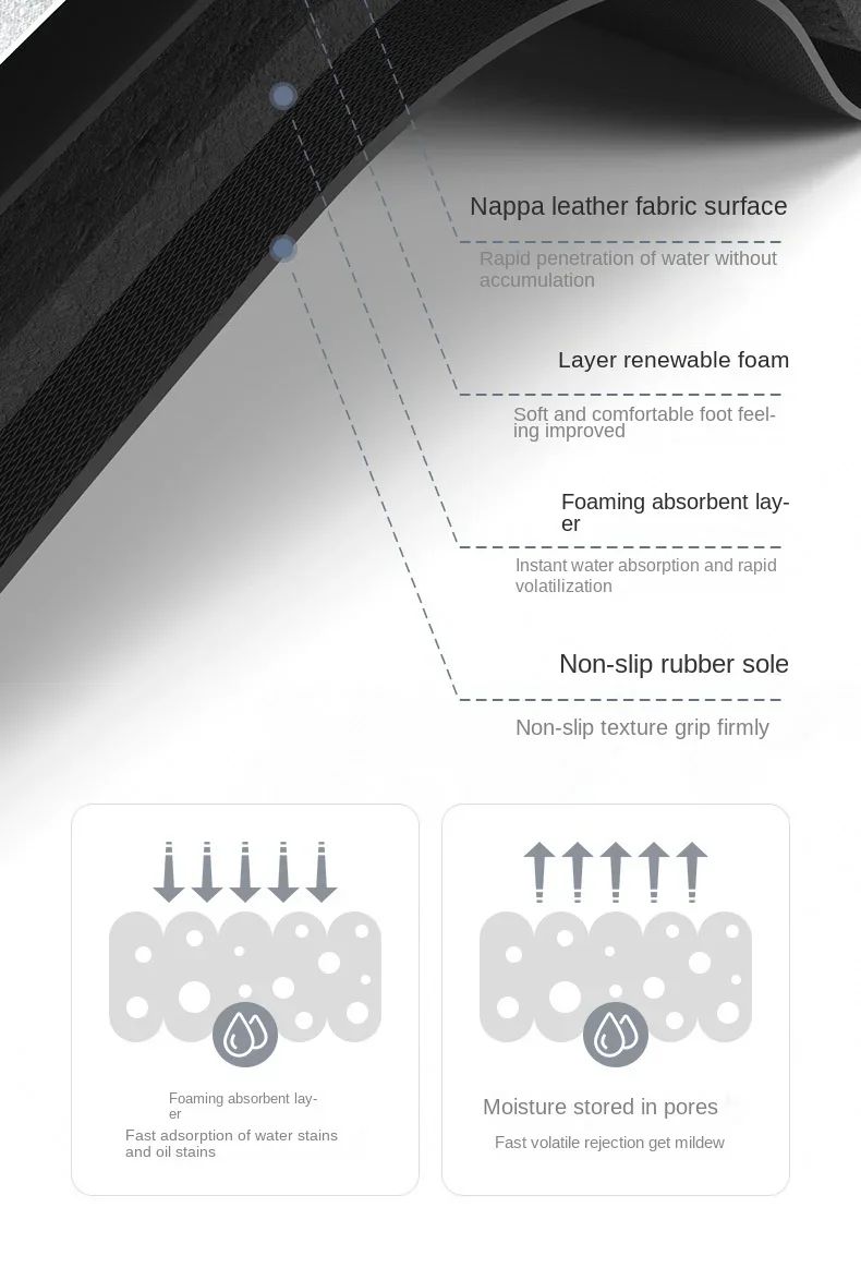 Diatomite Mat Kitchen Rug Non-slip Kitchen Long Carpet Super Absorbent Floor Mats Entrance Doormat Carpets for Living Room ??