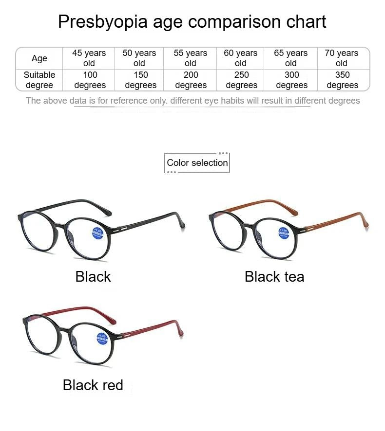 Presbyopia Eyeglasses for Man and Woman Unisex Comfortable Eyewear Ultra Lightweight Anti Blue Light Blocking HD Reading Glasses