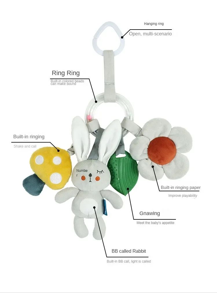 Brinquedos para Bebês de 0, 3, 6, 12 Meses, Brinquedo de Pelúcia com Atividades de Arco-Íris para Pendurar no Carrinho de Bebê, Cadeirinha de Carro, Berço, Viagem, Brinquedos Sensoriais para Bebês