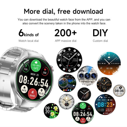 Smartwatch 2025 Original G5 Plus, Tela AMOLED HD de 1,75", Rastreamento GPS, Frequência Cardíaca, Chamada Bluetooth, Bússola para Homens
