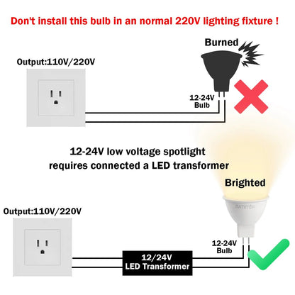 10PCS MR16 LED Spotlight Bulb GU5.3 Lampada AC 110V 220V 12V Bulbs Spot Light Replace The 50W Halogen Lamp Home Direction