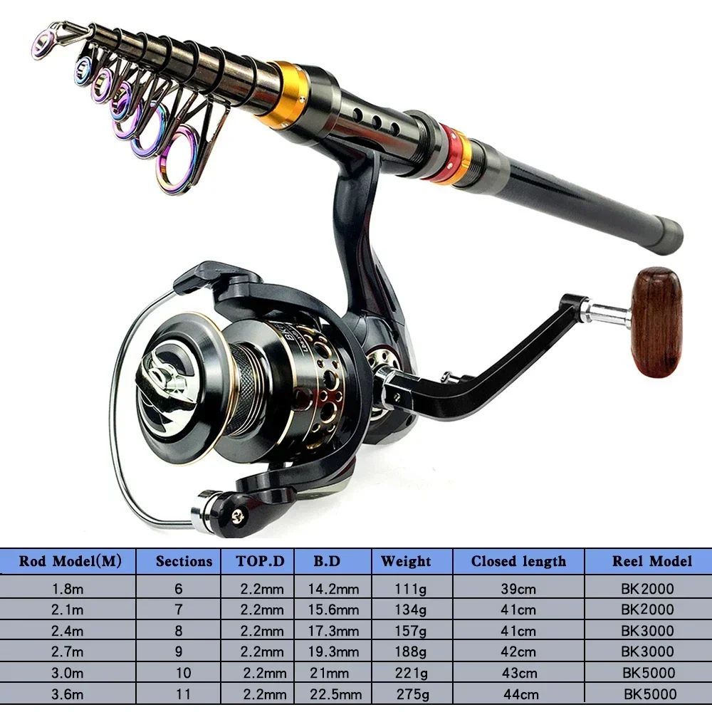 Conjunto Vara e Carretilha de Pesca Spinning 1.8-3.6m Fibra de Carbono para Pesca em Mar e Carretel de Metal com Relação de Recolhimento 5.2:1 com Linhas para Baixo e Carpa