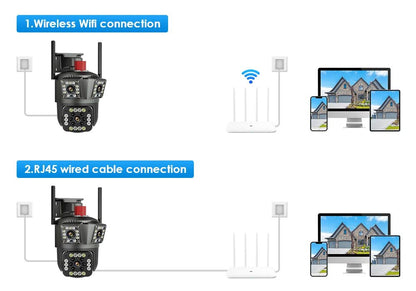 12MP Three Screen WIFI IP Camera Outdoor Three Lens PTZ Cam Ai Human Detection Waterproof Wireless CCTV Video Security Cameras