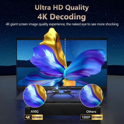 Projetor 4K com foco automático 3500 ANSI, Wi-Fi 2.4+5G, Bluetooth, Full HD 1080P, HDR, Android TV, para filmes, vídeos e home theater durante o dia
