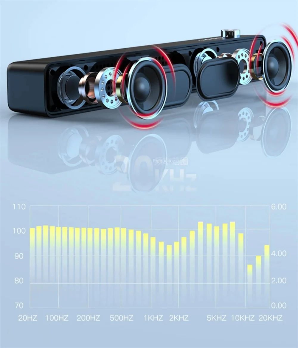 Original Bluetooth Subwoofer Soundbar TV Áudio Echo Wall Computador Alto-falante Home Theater Música Wireless Bluetooth Speaker Presente