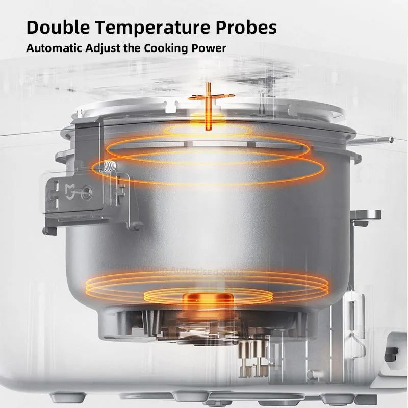 Xiaomi Mijia Smart Rice Cooker Mini 2 Electric Cooking Pot 1.5L Multicooker 220V for Kitchen with Non Stick Home Appliance