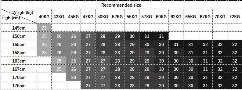 Winter Women Chic Fleece Thermal High Waist Jeans Lady Snow Warm Plush Denim Pants Girls Classic Fashion Straight Leg Trousers