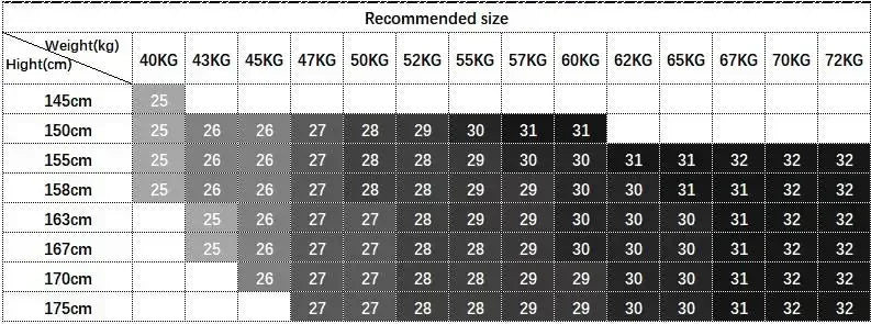 Winter Women Chic Fleece Thermal High Waist Jeans Lady Snow Warm Plush Denim Pants Girls Classic Fashion Straight Leg Trousers
