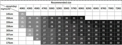 Winter Women Chic Fleece Thermal High Waist Jeans Lady Snow Warm Plush Denim Pants Girls Classic Fashion Straight Leg Trousers