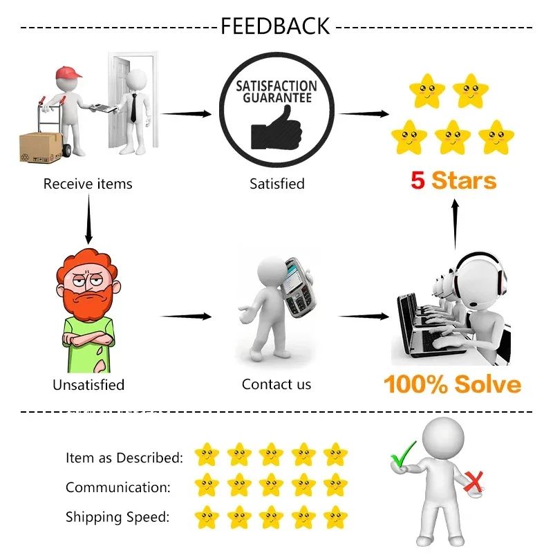 1-5PCS Kitchen Garbage Bag Storage Grocery Bag Holder Wall Mount Plastic Bag Holder Dispenser Hanging Storage Garbage Organizer