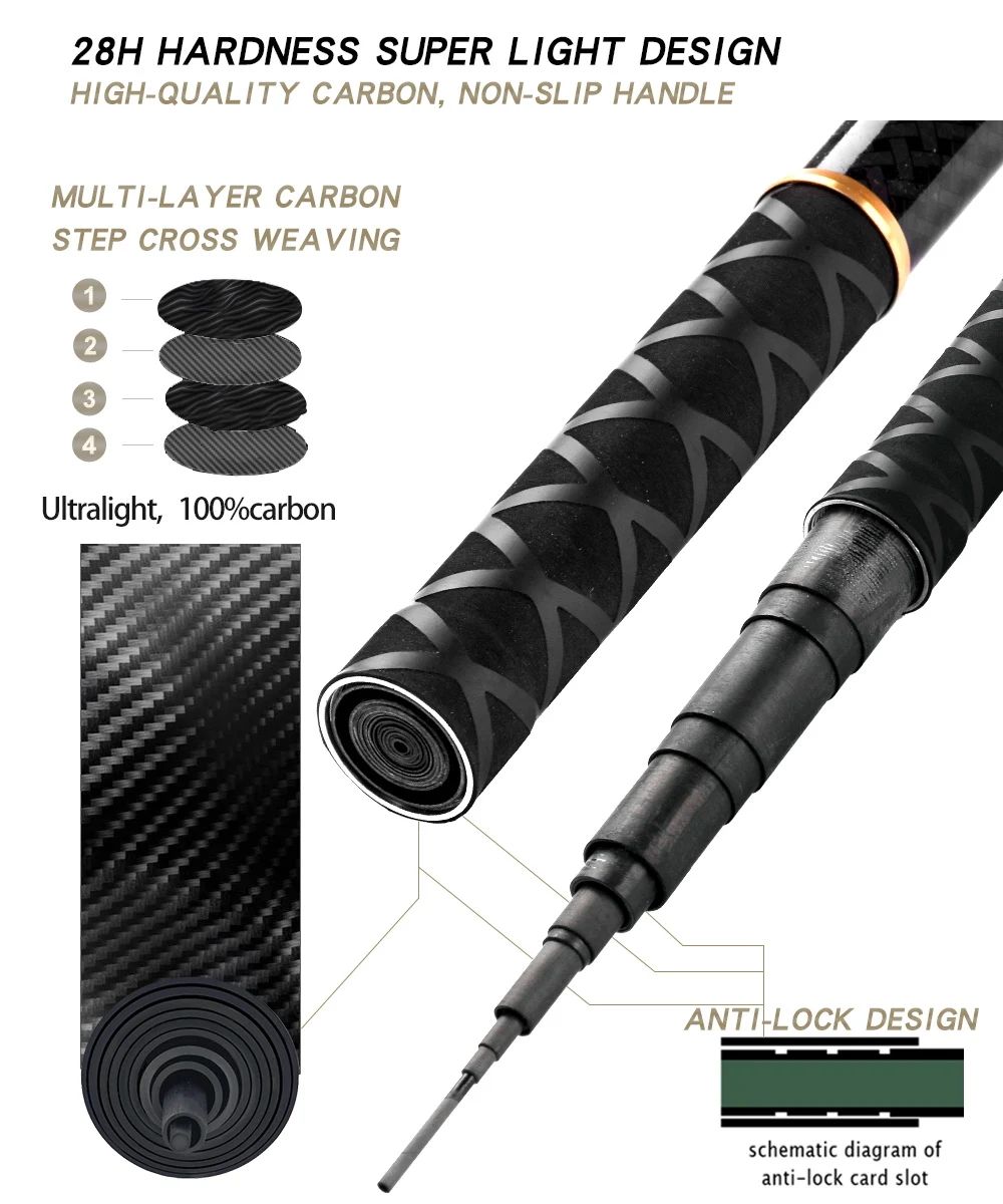 Vara de Pesca BAKAWA Stream Telescópica 3.6M/3.9M/4.5M/5.4M/6.3M/7.2M 100% Fibra de Carbono Pesca de Carpa em Água Doce Pesca de Viagem