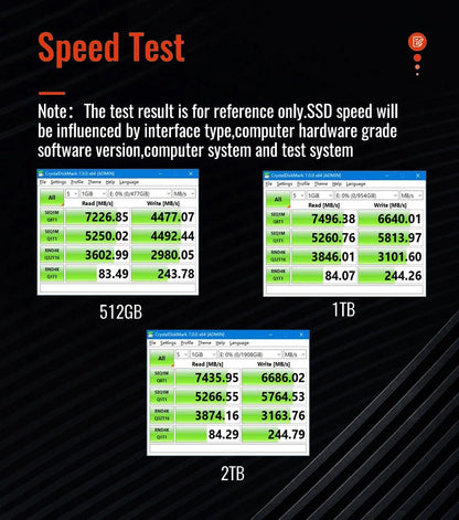 KingSpec 1TB 2TB 512GB NVMe PCIe 4.0x4 M.2 2242 SSD Interno de Alta Performance M2 NMVe SSD Velocidade de até 7200/6400 MB/s