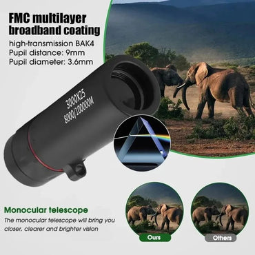 Long Range Mini Portable Telescope - 3000x 25mm HD Monocular for Adults, Ideal for Hunting, Camping & Outdoor Observation