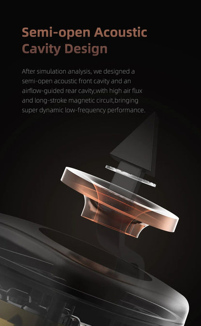 SGOR VENUS HIFI In Ear Earphones Dynamic Headphones IEM Monitor Earbud Super Bass Headset Noise Cancelling For KZ Castor EDX PRO