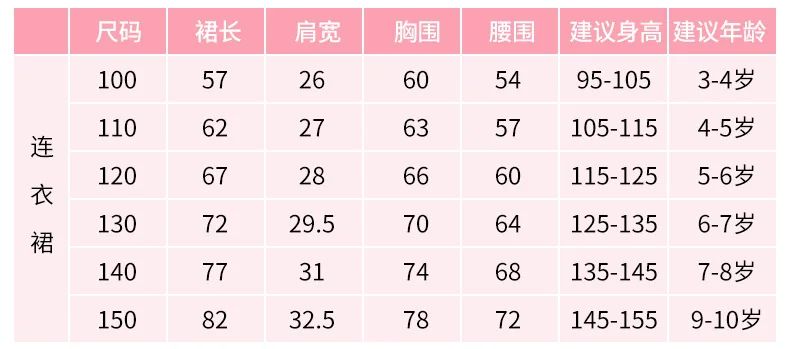 Movie Descendants Rise Red Chloe Cosplay Fantasy Clothing Women Costume Disguise Halloween Female Party Outfits