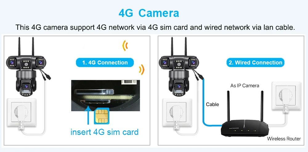 Câmera V380Pro 4G Câmera Sim GSM WIFI 12MP 6K Três Lentes Três Telas Monitor Visão Noturna Segurança PTZ Câmera de Videovigilância