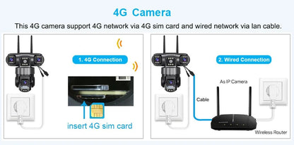 Câmera V380Pro 4G Câmera Sim GSM WIFI 12MP 6K Três Lentes Três Telas Monitor Visão Noturna Segurança PTZ Câmera de Videovigilância