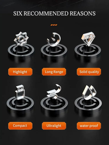 Mini Portable Flashlight Nine XPE Lamp Beads Strong Lighting Using 3 NO.7 Batteries Fixed Focus Pocket Outdoor Emergency Torch