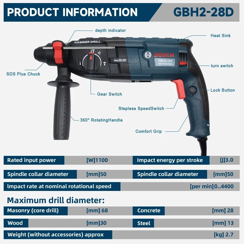 Martelo de impacto elétrico industrial Bosch GBH28 Furadeira de martelo de alta potência profissional para concreto