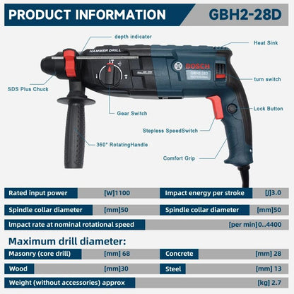 Martelo de impacto elétrico industrial Bosch GBH28 Furadeira de martelo de alta potência profissional para concreto