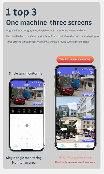 ANSVICAM 12MP 6K UHD WIFI Camera 3-PTZ Outdoor Cam Three Lenses Triple Screens Security Monitor Night Vision Waterproof CCTV