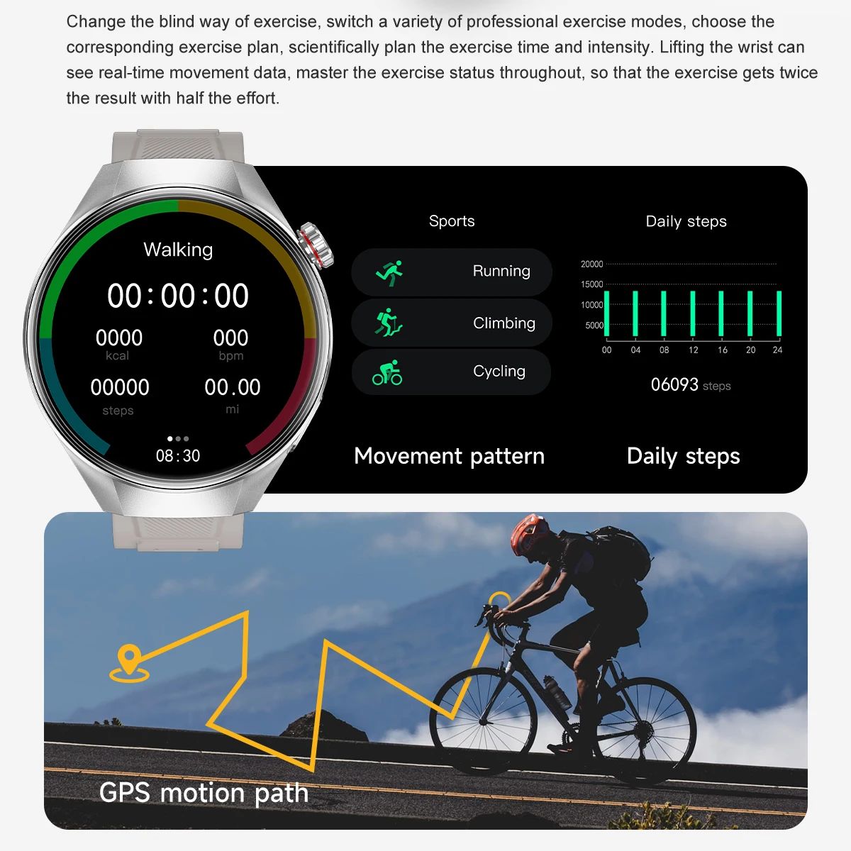 Smartwatch 2025 Original G5 Plus, Tela AMOLED HD de 1,75", Rastreamento GPS, Frequência Cardíaca, Chamada Bluetooth, Bússola para Homens