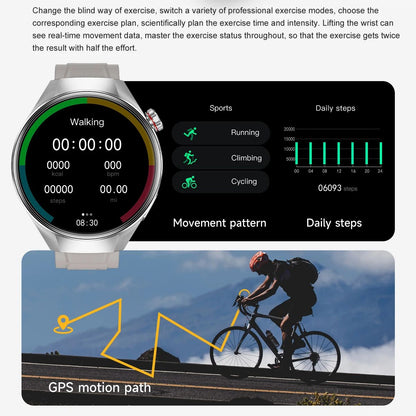 Smartwatch 2025 Original G5 Plus, Tela AMOLED HD de 1,75", Rastreamento GPS, Frequência Cardíaca, Chamada Bluetooth, Bússola para Homens