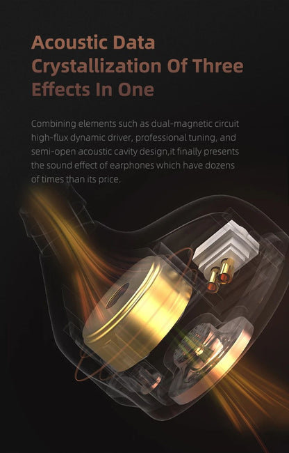 SGOR VENUS HIFI In Ear Earphones Dynamic Headphones IEM Monitor Earbud Super Bass Headset Noise Cancelling For KZ Castor EDX PRO