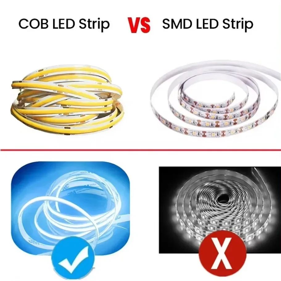 DC5V COB LED Light Strip With USB Power Supply Light 320LED/m High-Density Flexible LED Lamp 3000K/4500K/6500K COB Light Strip