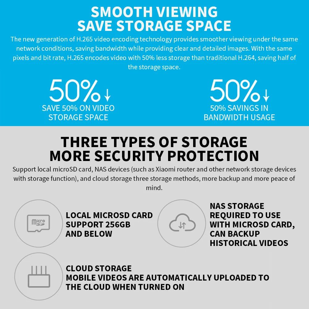 Xiaomi 360° Smart Home Security Camera Mi PTZ 2K Webcam 1296P 3 Megapixel AI Human Detection Night Vision Webcam Chinese Version