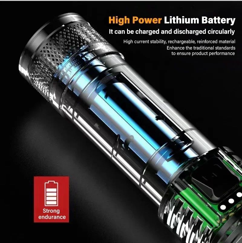 High Strong Power Led Flashlights 2000LM Tactical Torch with Display Light USB Charging Camping Fishing Emergency Zoom Lantern