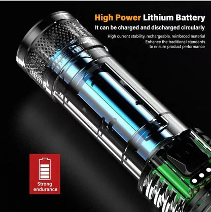 High Strong Power Led Flashlights 2000LM Tactical Torch with Display Light USB Charging Camping Fishing Emergency Zoom Lantern