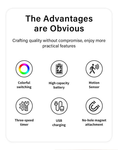 Smart RGB Gradient Wall Light Motion Sensor Magnetic Rechargeable Wall Sunset Lamp for Bedroom Closet Garden Room Decoration