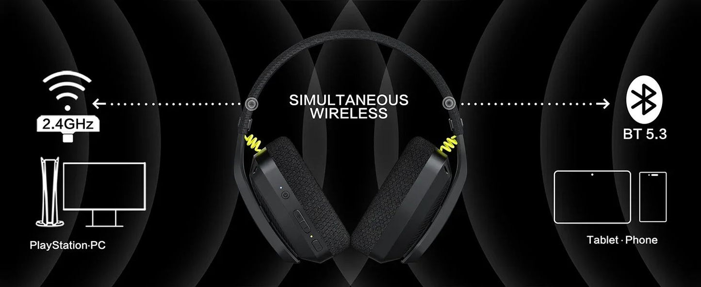 BINNUNE BW06 2.4GHz Bluetooth Gaming Headset with Mic for PS5 PS4 PC Mac Playstation Wireless Gaming headphone with Microphone
