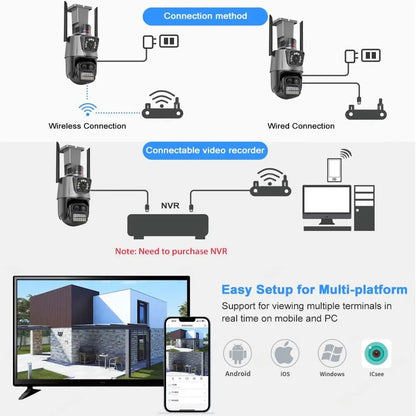 9MP Three Lens Dual Screen PTZ ICsee Alexa NVR Security CCTV WiFi Camera Outdoor8X Zoom Security Camera 4K Video Surveillance