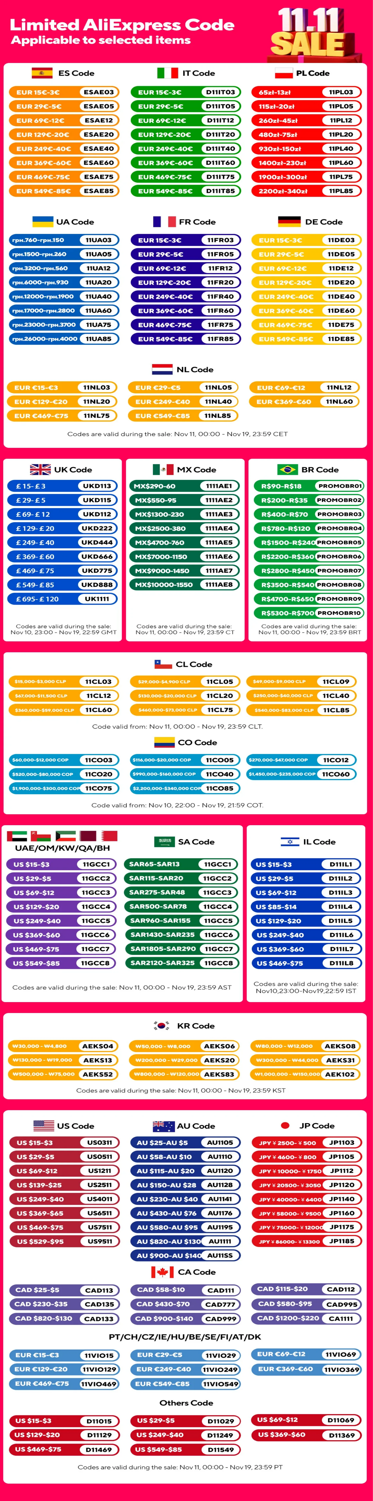 Led Smart Curtain Lights New year's garland App RGB Fairy Lights DIY Music Change Display for Window Christmas Room Decoration