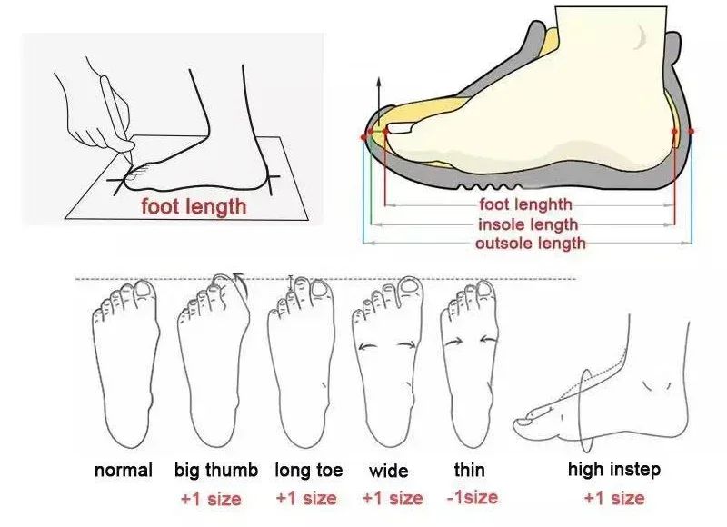 Men Cotton Slippers Winter Warm Furry Clogs Soft Indoor Bedroom Cotton Shoes EVA Fluff Slides Casual Comfortable Plush