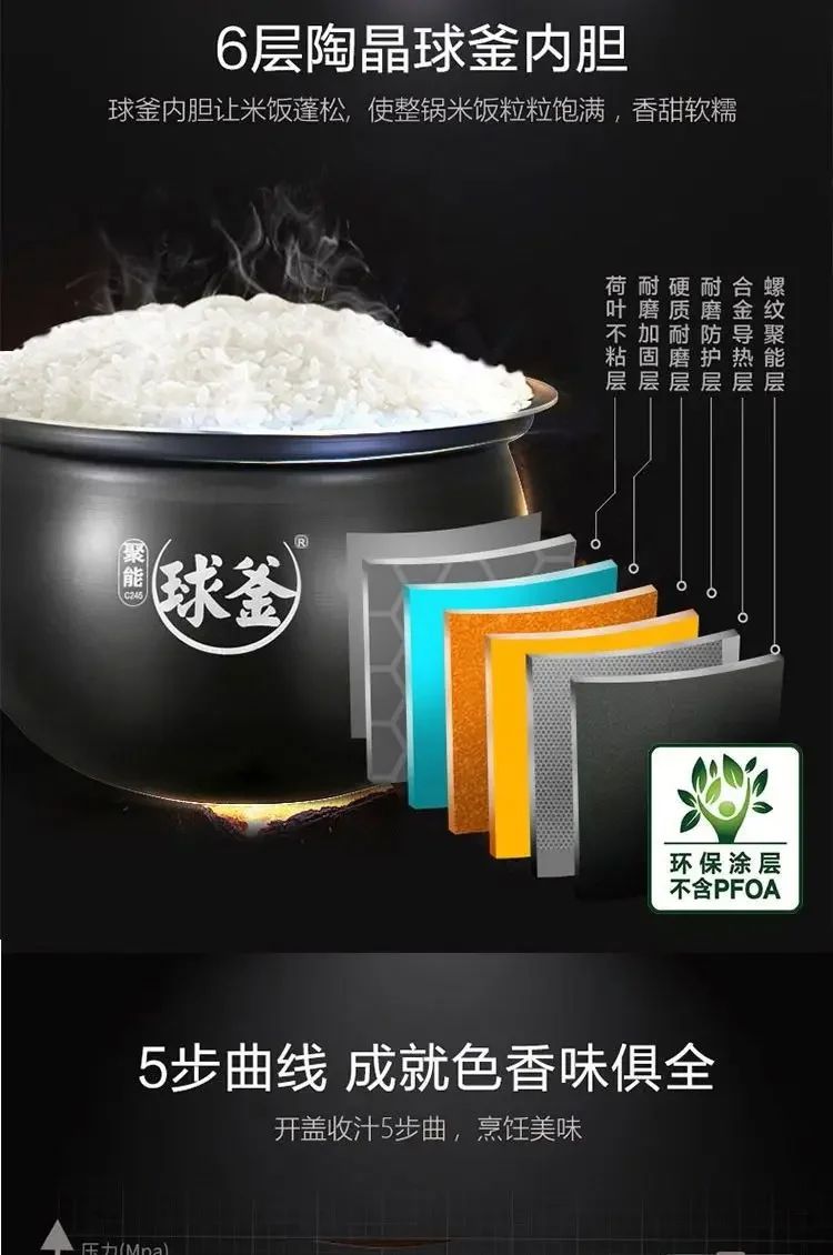 Panela de pressão elétrica Supor, panela de pressão doméstica com tanque duplo 6L de grande capacidade multifuncional para 5-8 pessoas