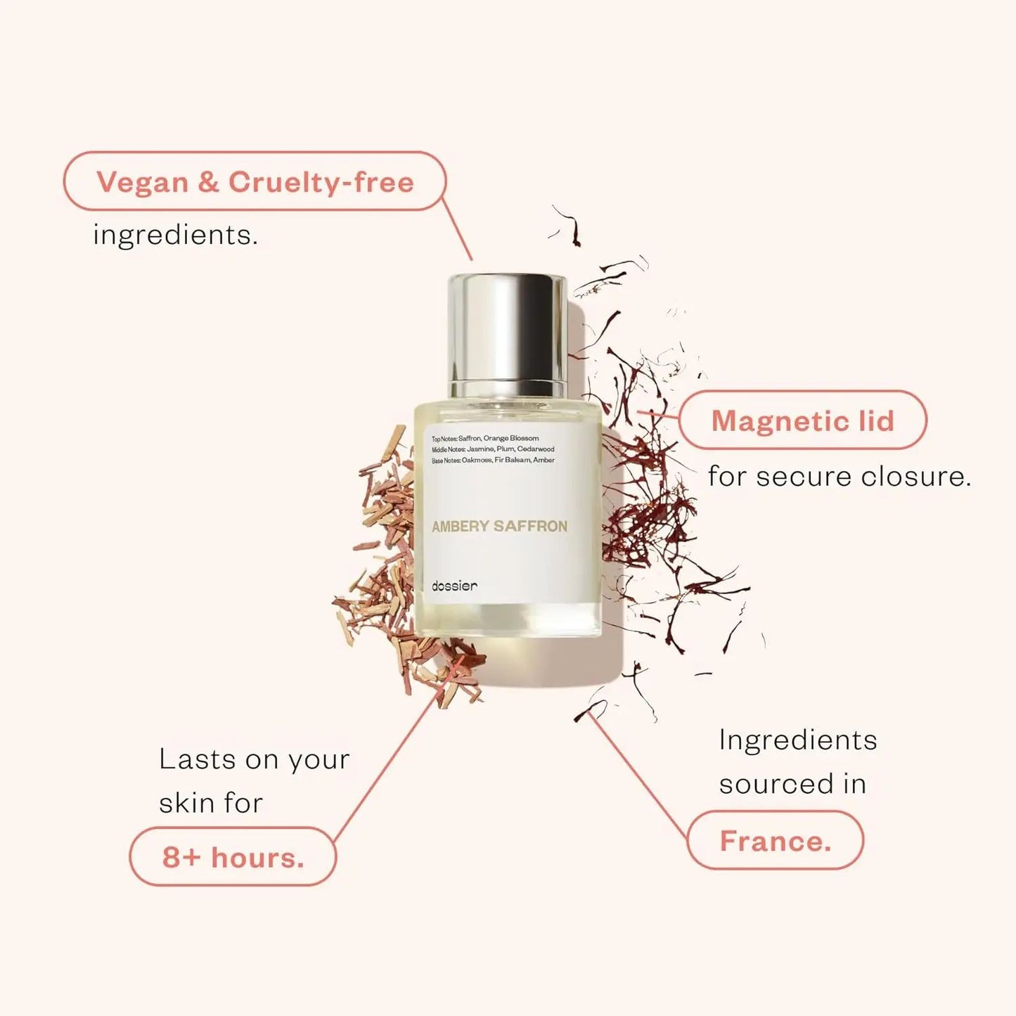 Dossier Ambery Saffron 1.7 Oz (50ml) Eau de Parfum Spray Perfume Fragrance Unisex Perfume Spray NEW IN BOX