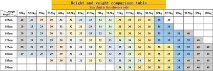 28-40 Large Size Winter Men Plush Thick Fleece Trouser Lambswool Thermal Jeans Casual Pants Windproof Warm Cotton Denim Pants