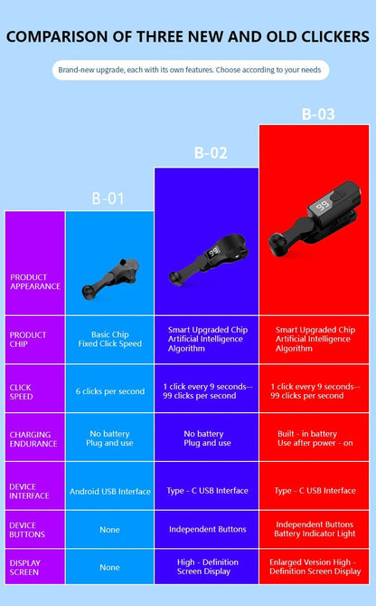 Clicador automático para smartphone, Clicador sem fio para telefone, Clicador de tela para transmissão de vídeo ao vivo, Jogo, Clicador de toque de tela multifuncional