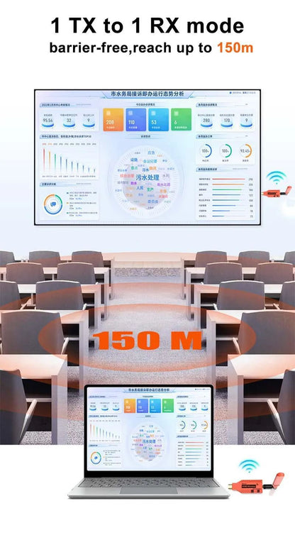150m Wireless HDMI Extender 1080p 1 PC and 2 3 4 TV Display Adapter Video Transmitter Receiver for Camera Laptop PC To Projector
