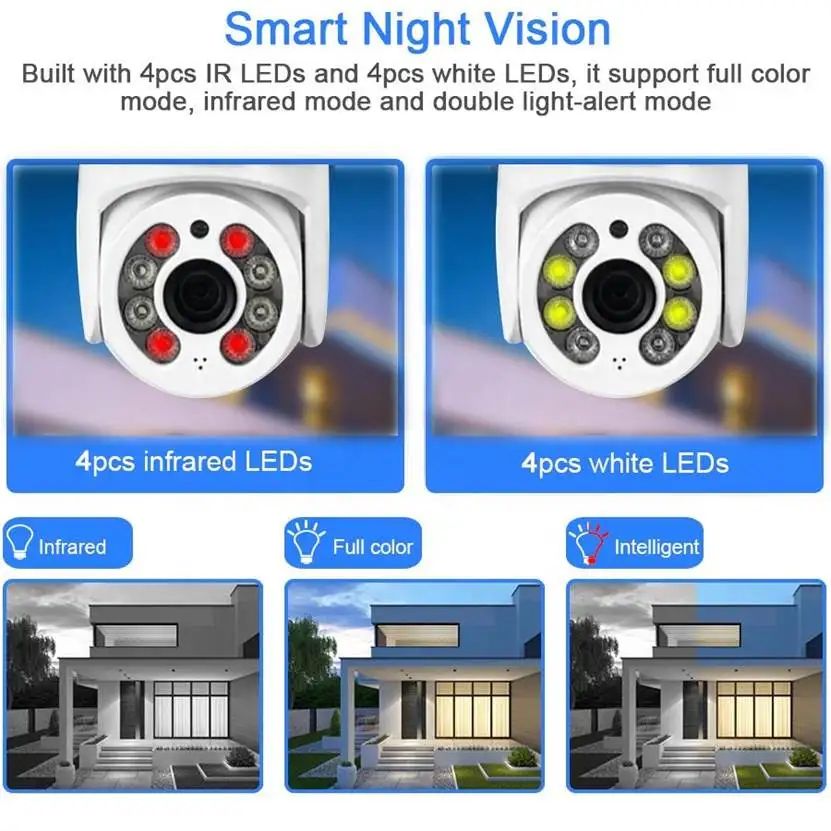 kuohao 4MP Speed Dome Auto Tracking PTZ Camera Smart Home Outdoor Wireless WIFI Camera Surveillance Monitor