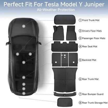 Para Tesla Model Y Juniper 2025-2026 Tapete de Chão TPE Antiderrapante Impermeável Revestimento de Carga Tapete de Bagagem para Acessórios do Model Y Juniper