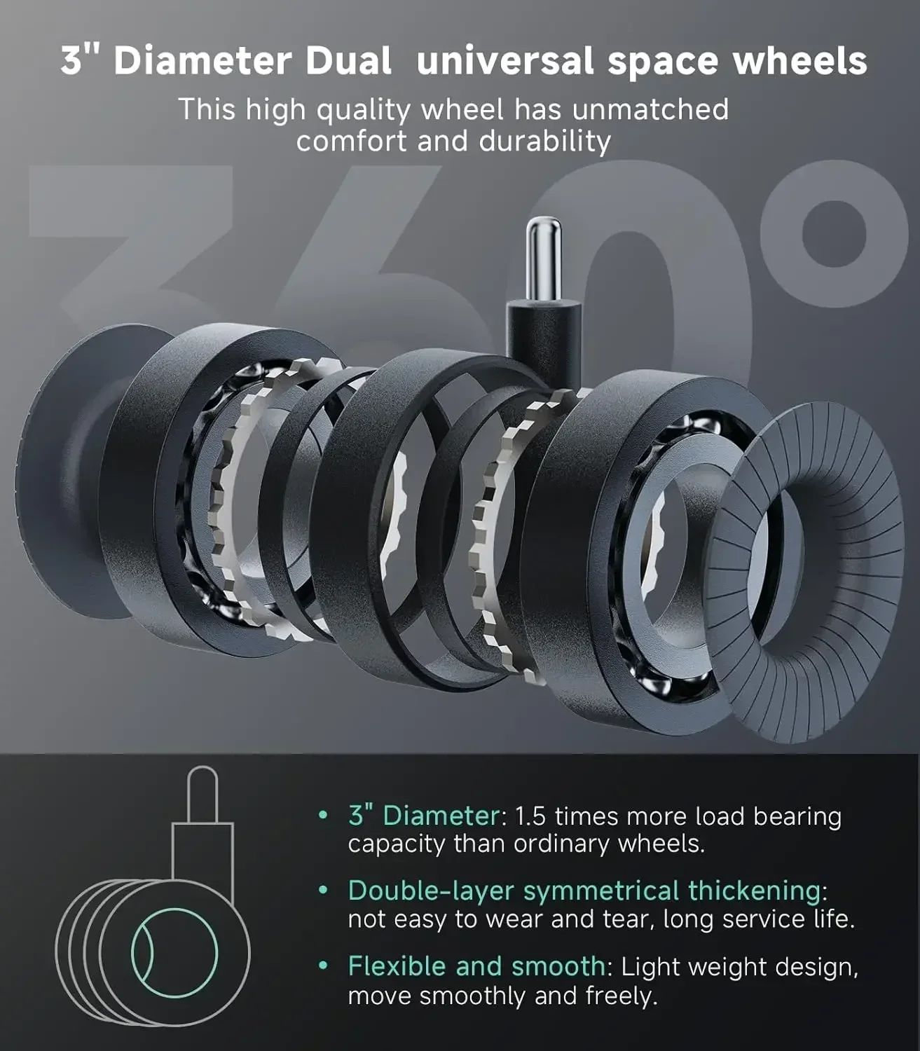 [Best Seller, Buy Now!]Big and Tall Office Chair, Executive , Adjustable Lumbar Support 3'' Double Space Wheel, Managerial Home